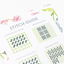 Load image into Gallery viewer, Praise Floral Beginner Needlepoint Kit
