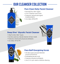 Load image into Gallery viewer, Jack Black Pure Clean Daily Facial Cleanser, 6 oz
