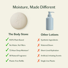 Load image into Gallery viewer, Grounding Stone | Deep Moisturizing Lotion Bar, Mini 1oz
