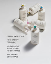 Load image into Gallery viewer, Marseille Memoir, 13.5fl oz. Hand Lotion
